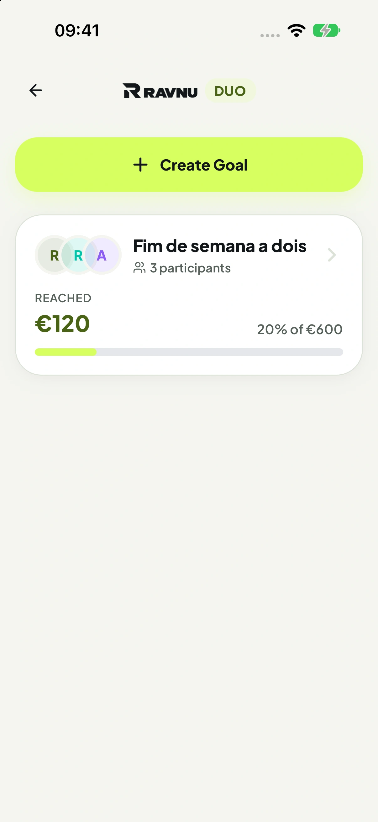 Ecrã real Ravnu Duo com o objetivo de exemplo Fim de semana a dois, três participantes e 120 euros de 600 euros registados